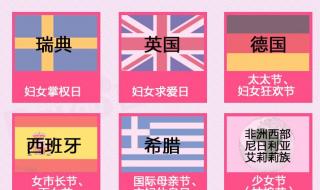 妇女节是法定节假日吗_